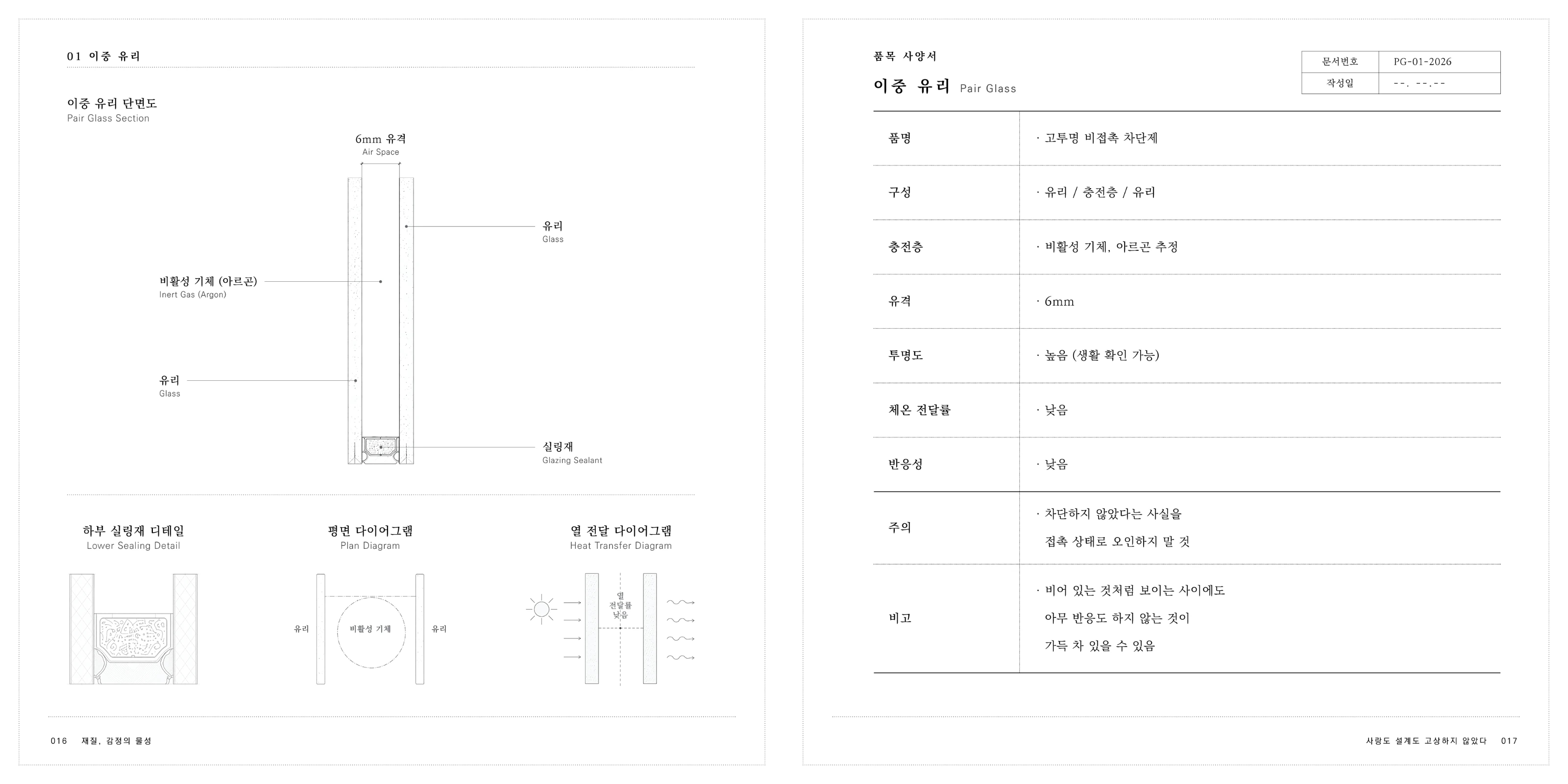 사랑도 설계도 고상하지 않았다 내지 2